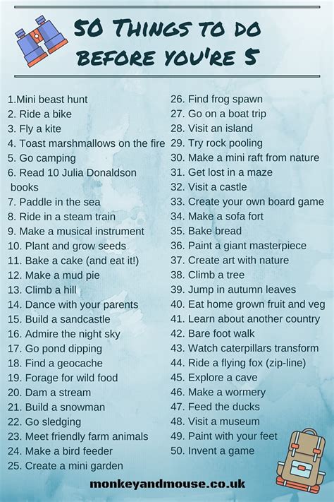 By ruth tobias and krista diamond posted: 50 Things To Do Before You're 5 - Monkey and Mouse