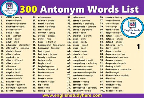 300 Antonym Words List English Study Here Antonyms Words List