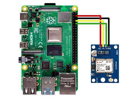 How To Use A Gps Receiver With Raspberry Pi 4 Raspberry Pi Maker Pro