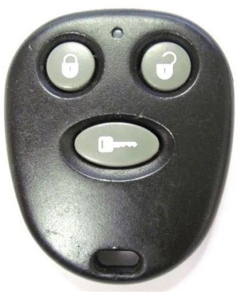 Even remote cabins are at risk, especially those that have few neighbors (aka potential witnesses). Audiovox PRO 9556 9555A 955A ELVATCA Keyless Remote ...
