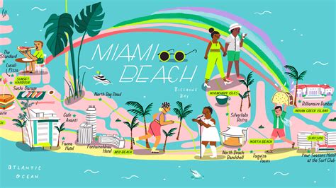 Miami Beach Beaches Photo 44427219 Fanpop