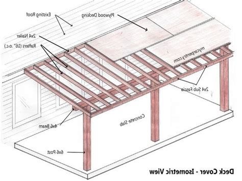 You can make the roof in criss cross manner so that you can sit under it to take some sunlight but if you want to cover. do it yourself patio cover plans images about desain | Diy patio cover, Covered patio, Aluminum ...