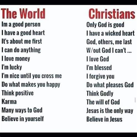 Christians Vs The World God Is Good I Can Do Anything God Loves Me