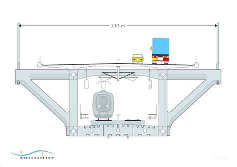 Cross Section Of The Cable Stayed Bridge Spans Download Scientific