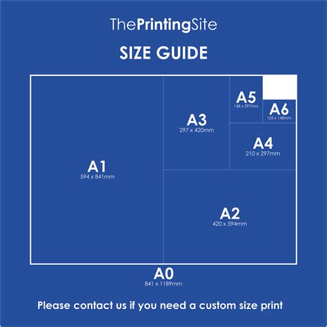 Poster Size Guide