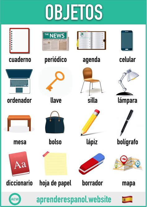 Los Objetos En Español Tarjetas De Vocabulario En Español Aprender