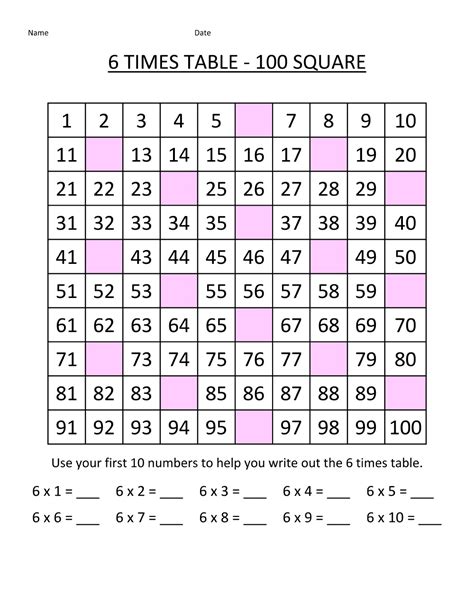Times Tables Chart For Kids Worksheet