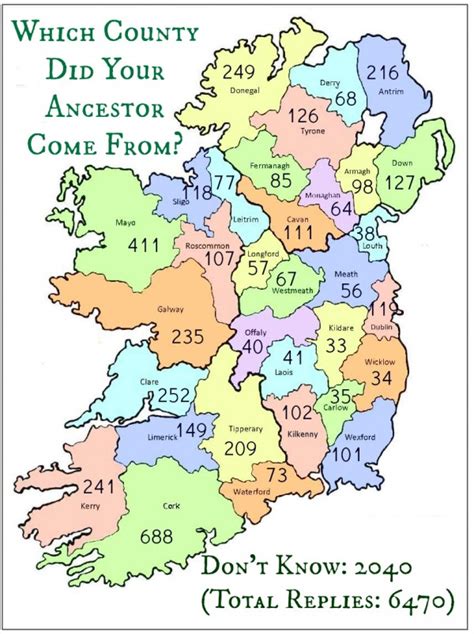 Which Irish County Holds Your Irish Roots A Letter From
