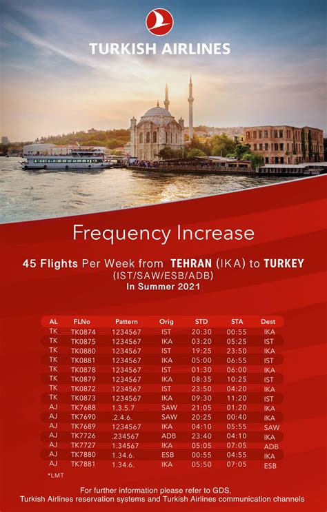 هواپیمایی ترکیش هر هفته 45 پرواز از تهران به ترکیه بخشنامه و اطلاعیه