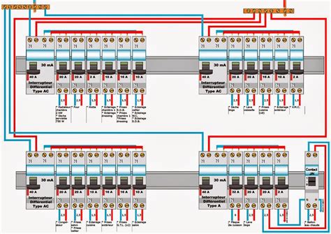 Schema Raccordement Cablage Tableau Electrique General Schema Electrique