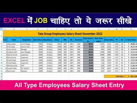 Employees Salary Sheet Pf Esi In Hand Salary Calculation In Ms