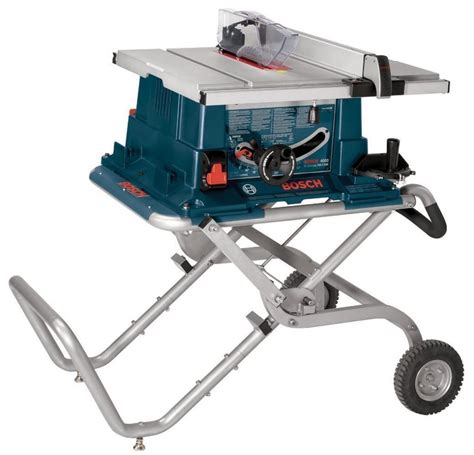 Bosch 4000 09 Worksite Table Saw Review