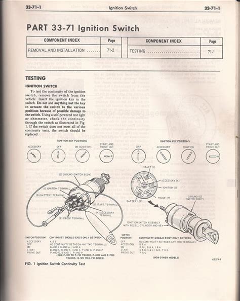 1966 Ford F100 Ignition Switch Wiring Diagram Wiring Diagram And