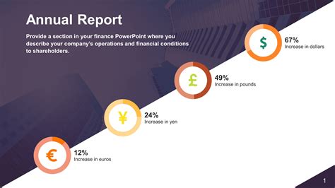 Annual Report Powerpoint Template With Regard To Sales Report Template