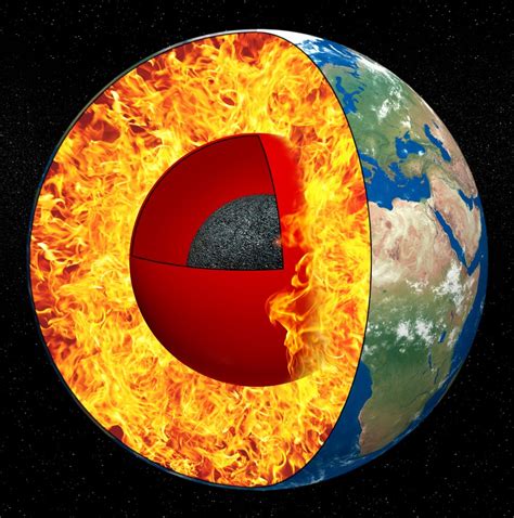What Is Earths Core Made Of Wonderopolis