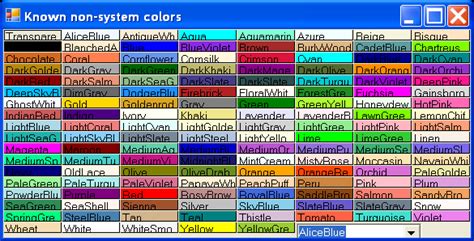 All The Colors That Are Supported In C According Color 2d Graphics
