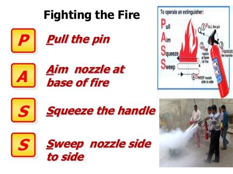 Basic Fire Fightingtraining By Isti