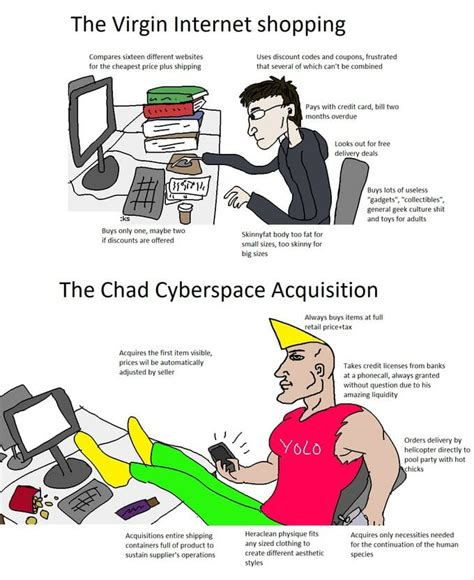 The Virgin Vs Chad Meme Is Taking Over The Entire Internet