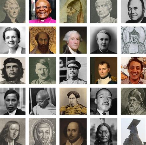 World History Teachers Blog 100 World Leaders Great Website