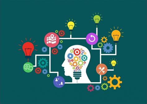 4 Cognitive Learning Strategies Sugsar