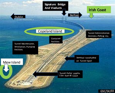 Proposal Revealed For Irish Sea Rail Tunnel Link New Civil Engineer