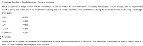 Provide that account to the sender and. Solved: Preparing A Schedule Of Cash Collections On Accoun ...