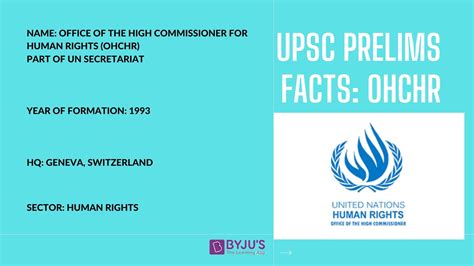 Ohchr Office Of The High Commissioner For Human Rights Upsc Ir Notes