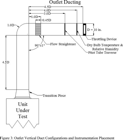4 pin round plug wiring diagram. Leviton Receptacle Wiring Diagram - Wiring Diagram And Schematic For Your Knowledge