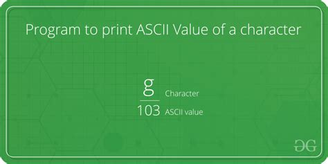C program to print ascii value of alphabets. Program to print ASCII Value of a character - GeeksforGeeks
