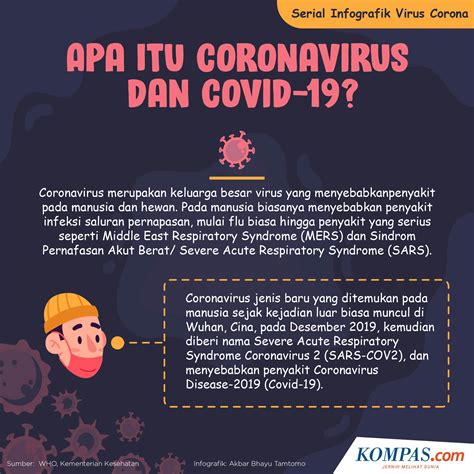 Penyakit ini menular dengan sanagt cepat melalui kontak langsung dengan. SERIAL INFOGRAFIK VIRUS CORONA: Apa Itu Coronavirus dan ...