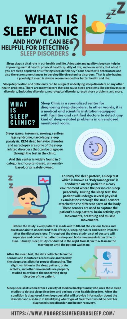 What Is Sleep Clinic And How It Can Be Helpful For Detecting Sleep