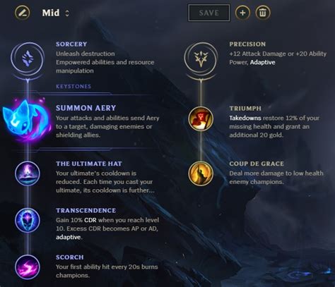 League Of Legends Rune Guide Op Rune Pages Esports Edition