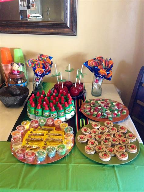 Es una fecha muy importante e inolvidable para las cumpleañeras. Chavo del 8 candy bar | Mexican birthday parties, Mexican ...