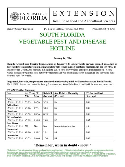 South Florida Vegetable Pest And Disease Hotline January 14 2014 Pdf