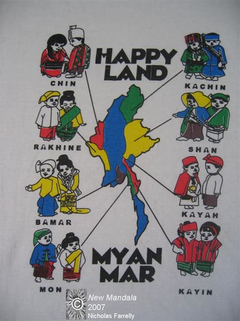 Name Games And Myanmar New Mandala