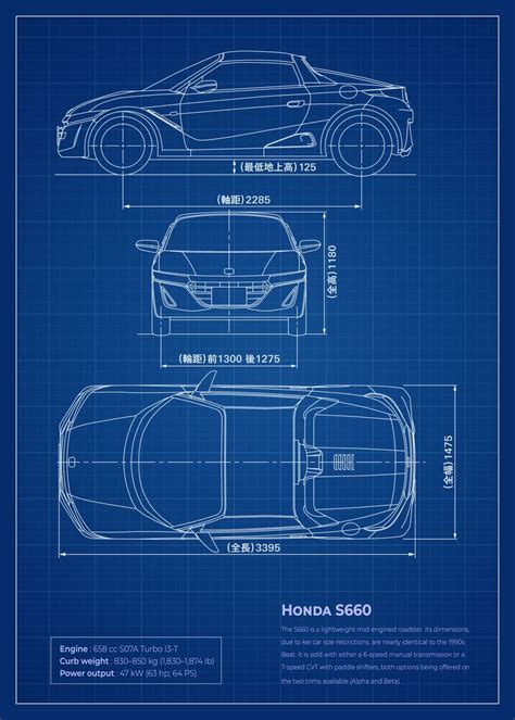Honda S660 Blueprint Poster Picture Metal Print Paint By