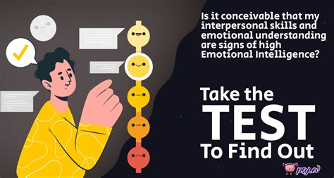 Free Eq Test Online Emotional Intelligence Quiz
