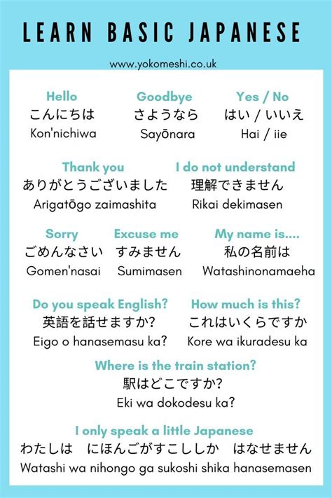 Japan Travel Tips Japanese Phrases Basic Japanese Words Learn Basic