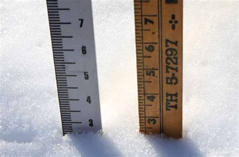 Snow And Snow Depth Measuring Precipitation