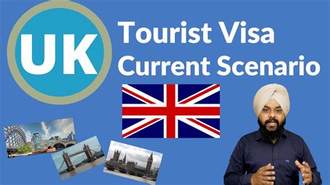 How To Apply Uk Tourist Visa In Current Scenario Uk Tourist Visa From