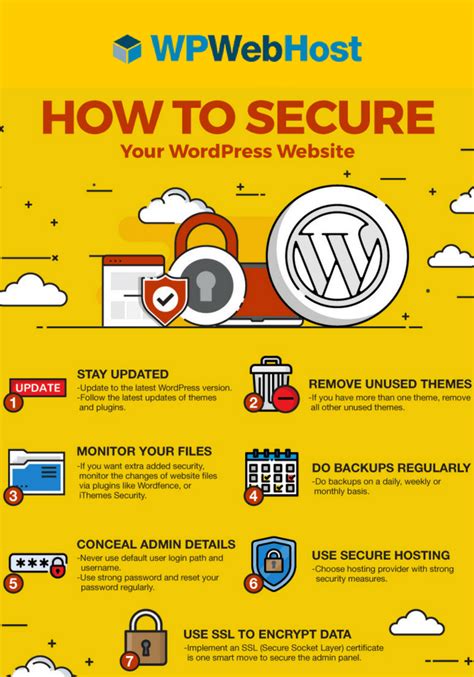 7 Simple Ways To Secure Your Wordpress Website Infographic Wpwebhost