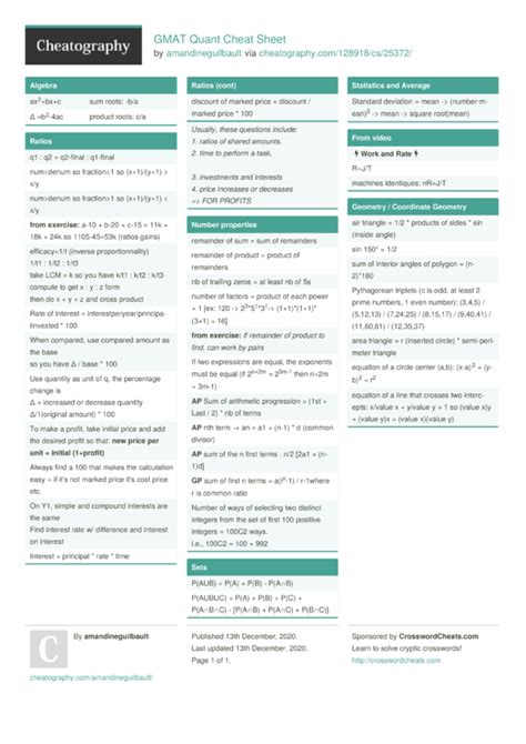 Gmat Quant Cheat Sheet By Amandineguilbault Download Free From