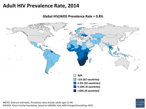The Hiv Aids Pandemic Explained In Maps And Charts Vox