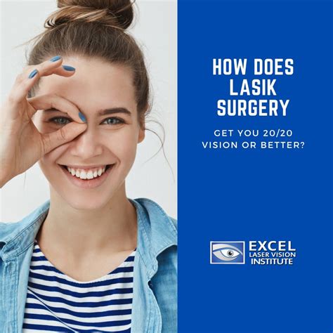 How Does Lasik Surgery In Los Angeles Get You 2020 Vision Or Better
