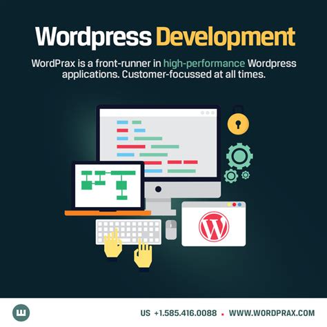 Responsive Wordpress Development •