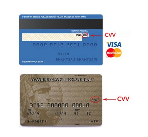 Cual Es El Codigo De Seguridad De La Tarjeta De Debito Visa Compartir