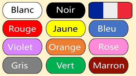 How To Say Colors In French Colores En Francés Learn French With
