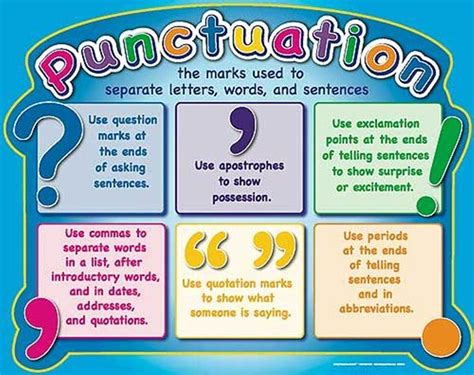 How To Use English Punctuation Correctly Esl Buzz Teaching