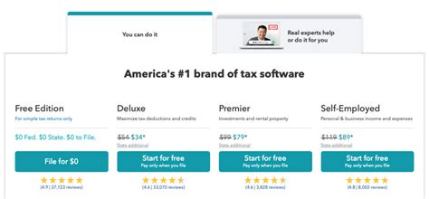 Turbotax Review For Features And Pricing