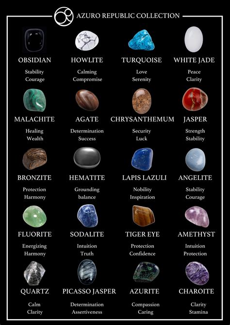 Best 8 Gemstones With Healing Properties You Want To Have In 2024